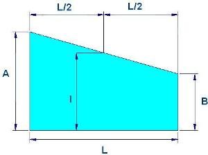 plan 2 - Miroiterie Gardoise
